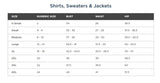 Illinois Fighting Illini Cutter &amp; Buck Women's Charcoal Mainsail Sweater Knit Full Zip Jacket